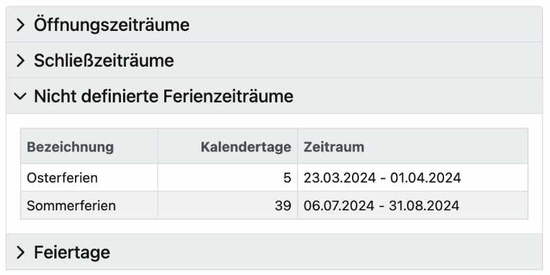 nicht definierte ferien